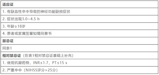 XGUA99 智能协同的高效平台