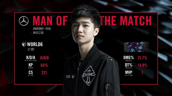 小马拉大车狼友看过