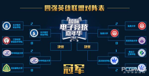 观影 网站 动漫的观影网站主力军