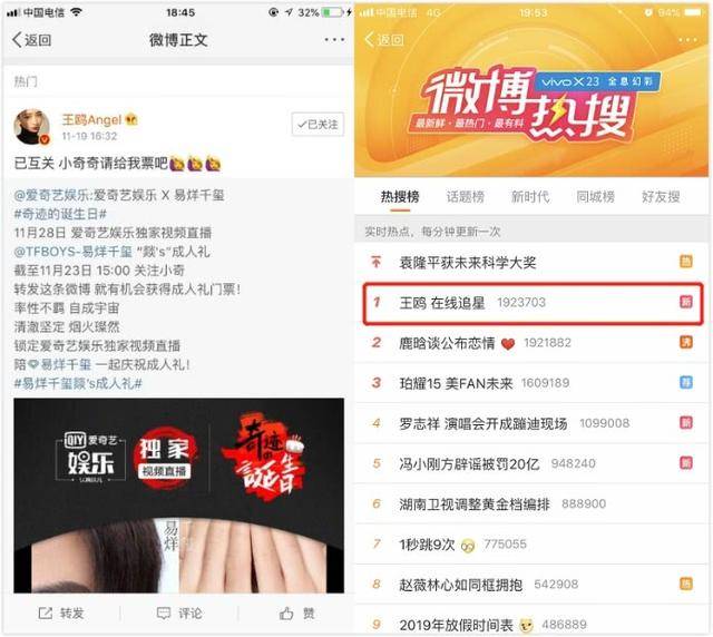 电影5个热门故事