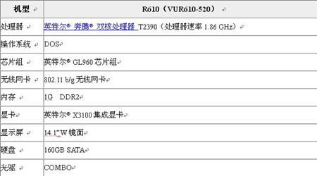 ach动画 但在动画领域不是通用术语