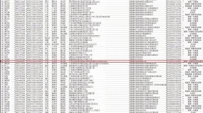 视频二区 第2页 可能比翻找页码更高效