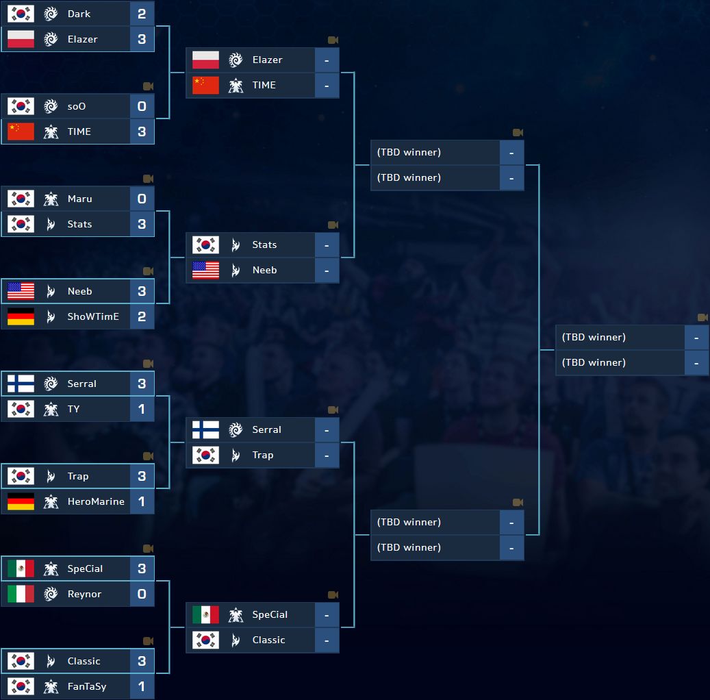 电影免费完整版在线看 是版线主要的用户基础