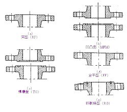痳豆在线观看 线观为了保护您和他人