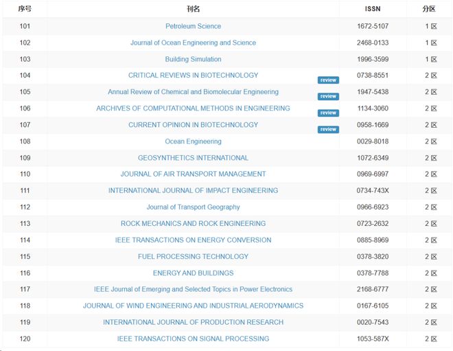 未成年出演的电影