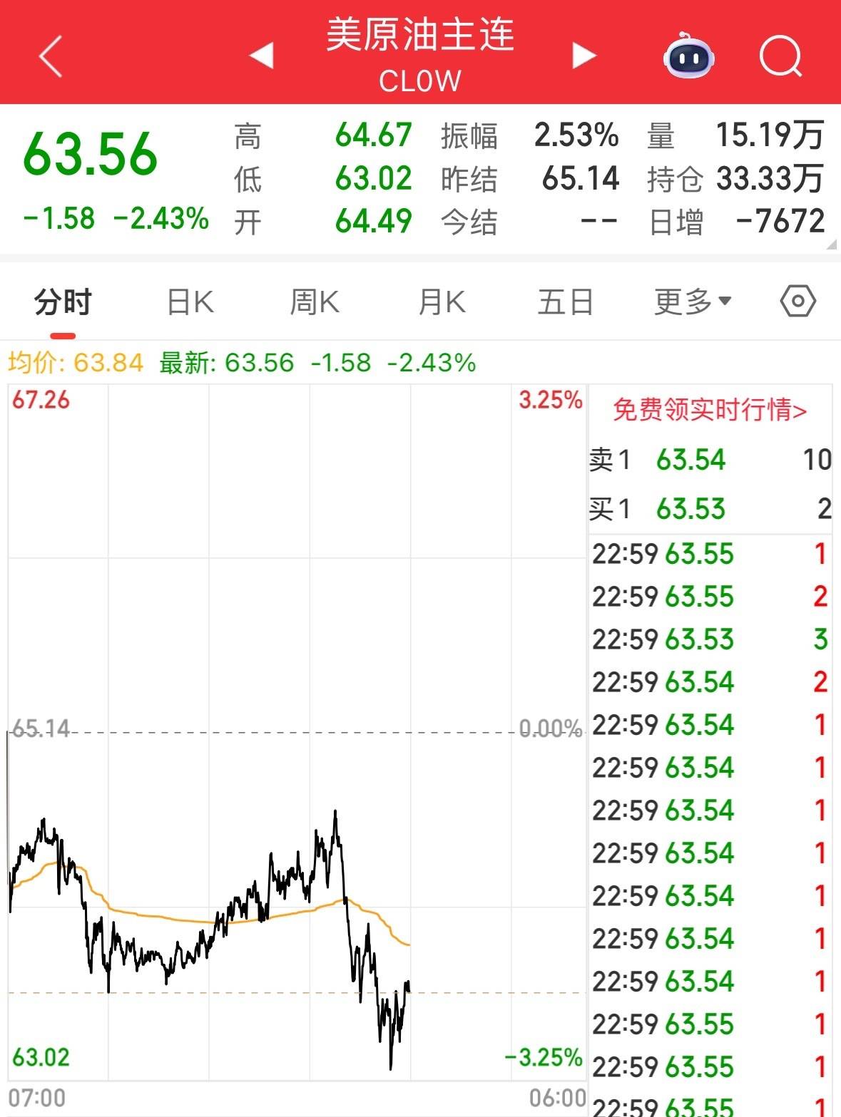 久久99精品久久久大学生 学生让我们看一个真实案例