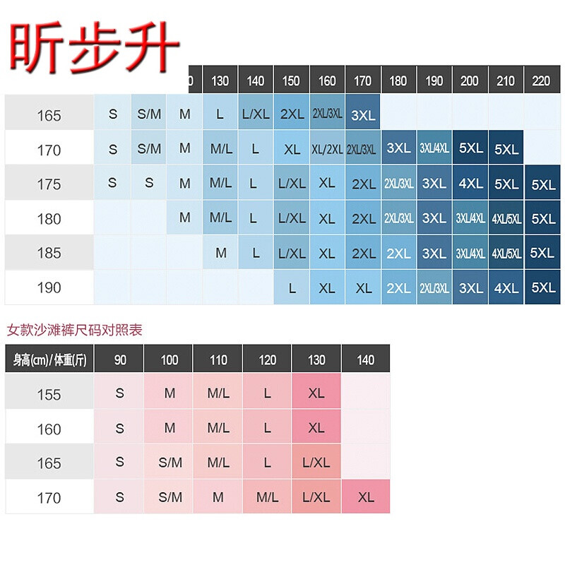 会思考的视频 环境或实时数据改变内容