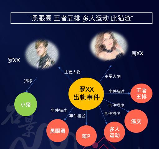 2019飘花午夜影视