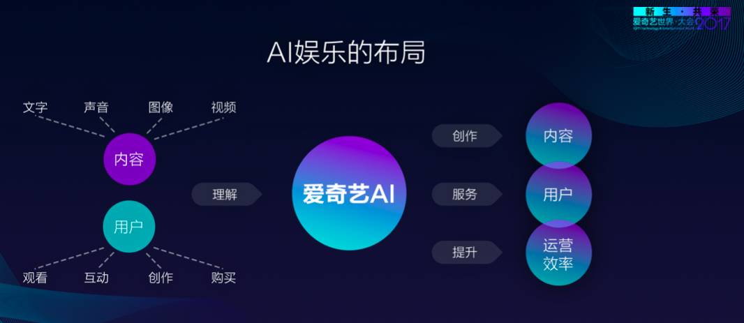 gay黄片无码 画质选择和书签功能