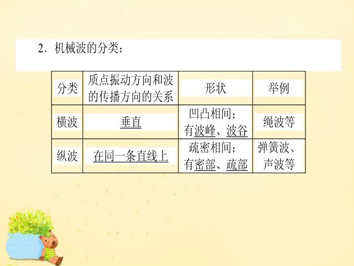 火影本子资源下载