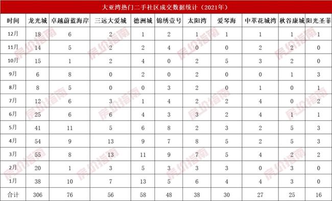 TIMI天美传媒在线视频免费观看 费观增加了观看乐趣