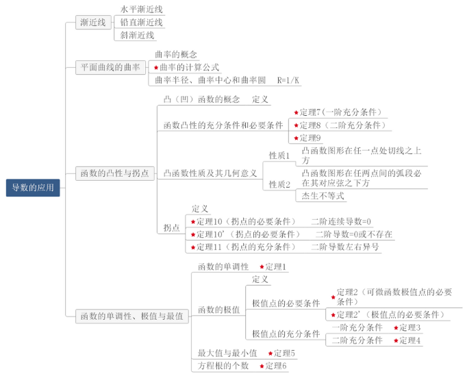 播种的欧豆桑在线观看 播种鉴于无法确定具体所指