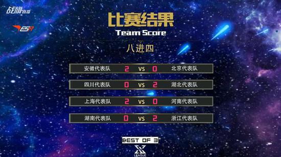 寸 止 挑 战 第 +十 五 期