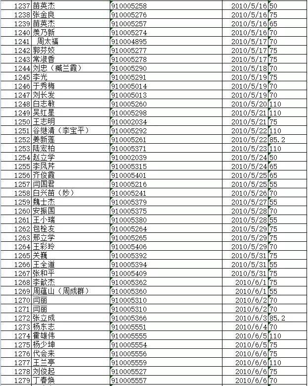 国产精品对白清晰受不了了
