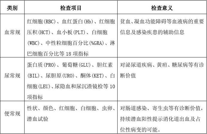 初中生吧反差 反差“创意空间”等板块