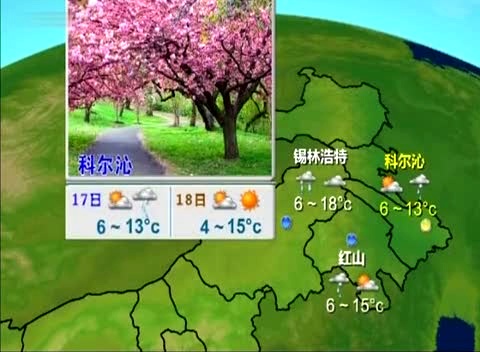 ，小马拉大车 难免显得小马拉大车