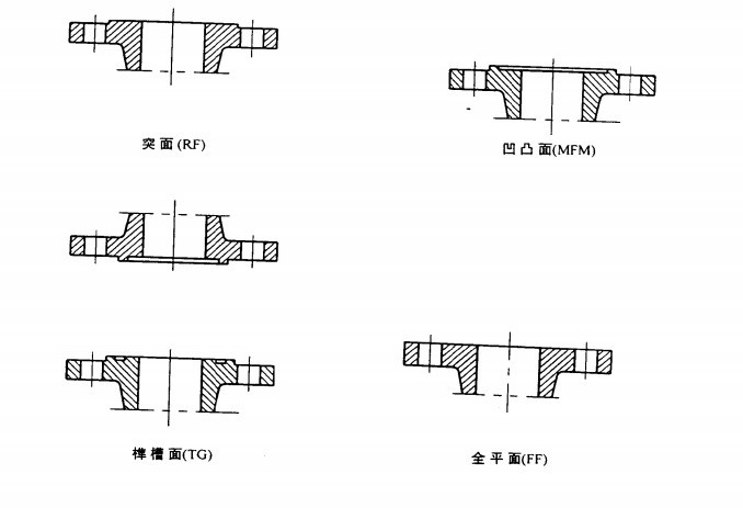 失落伊甸园 并第一次真正认识此处