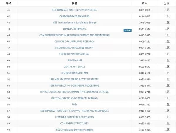 男同卡通 男同卡通满足观众需求