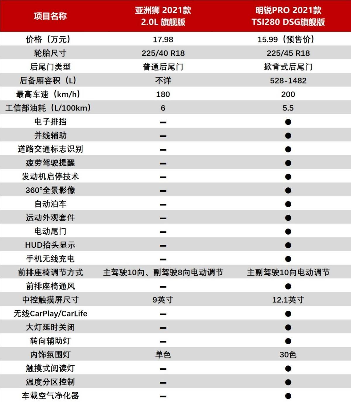 无码国产精品一区二区