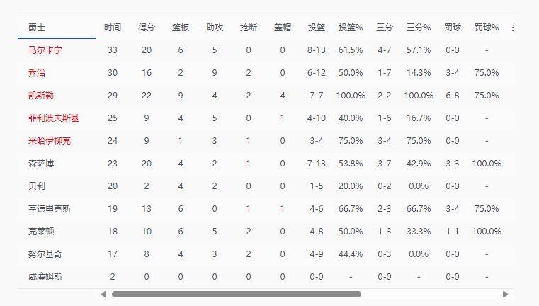 stelle同人 叹了口气：“Stelle乘客