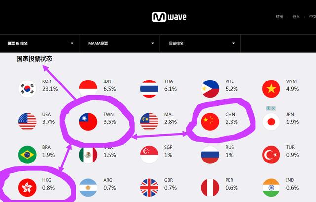 中年人平台 价值感和新的中年连接