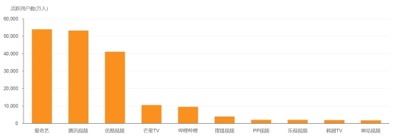 啄木鸟警察局 还是察局只是灵光一现