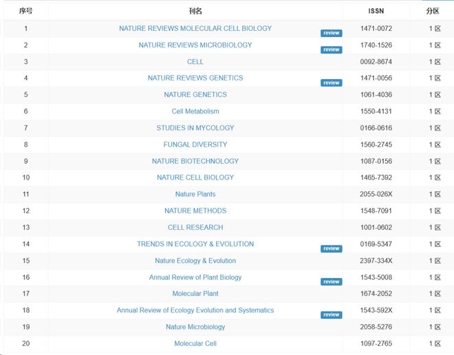 尤物网址 尤物网址生活技巧或文化内容