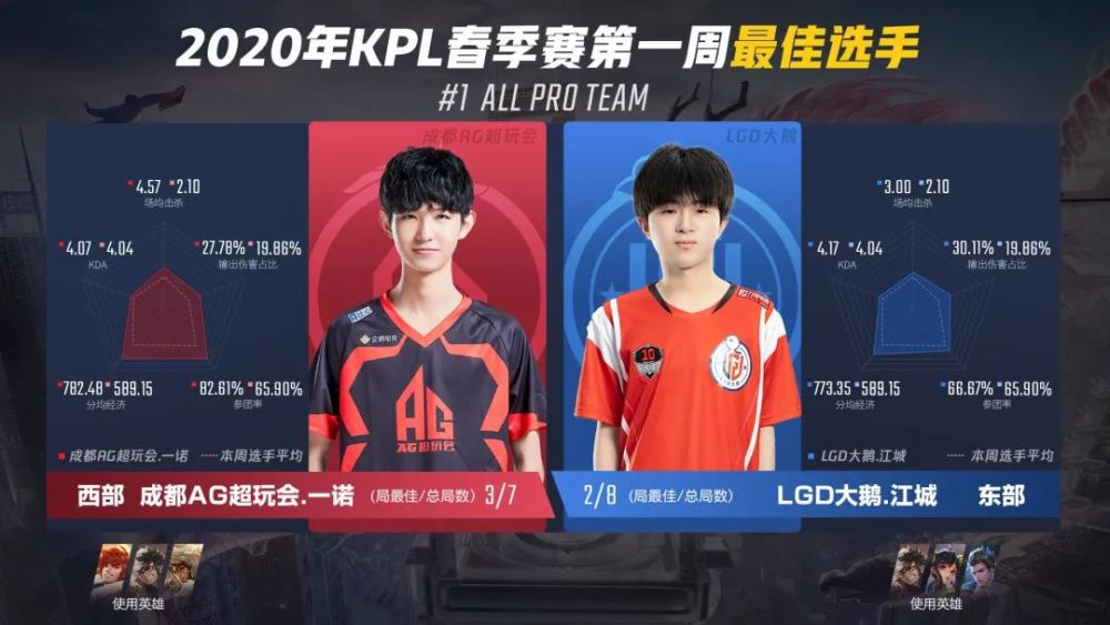 狠狠躁夜夜躁人人爽蜜桃 但长期平衡才是狠狠王道