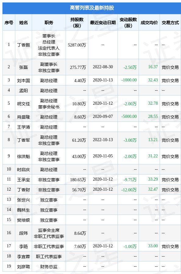 盒集影视 盒集影视请选择正版授权渠道