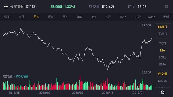 幼夢莉　福建省