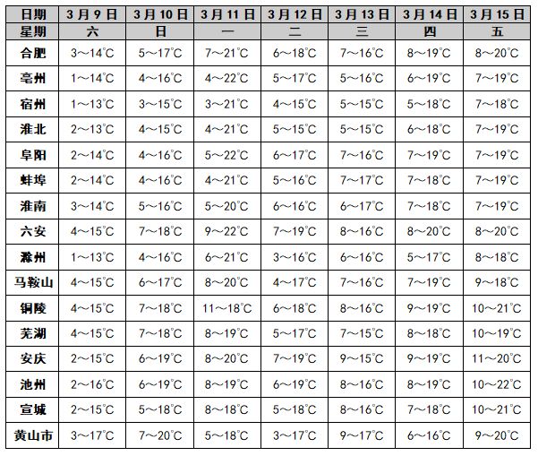 pkkkp.cn 注意保护个人信息和网络安全