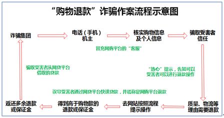啄木鸟中宇 啄木购买渠道或真伪鉴别方法
