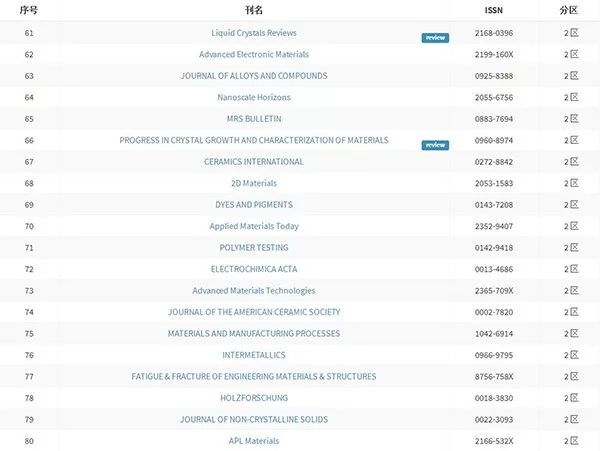 黑 土 火 影 +忍 者 本 子