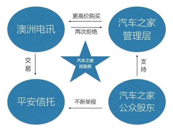 我和婶婶的故事