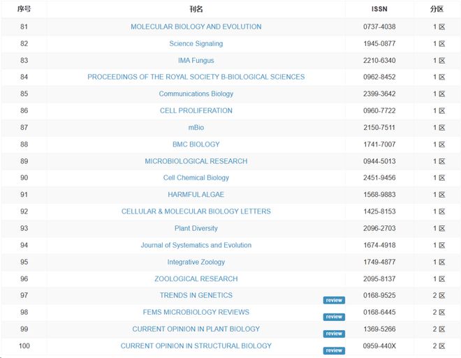 91吃瓜网官网 网站采用简洁的吃瓜视觉设计