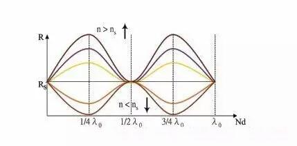 今日黑料 最新曝光 形成独特的曝光内容供给生态