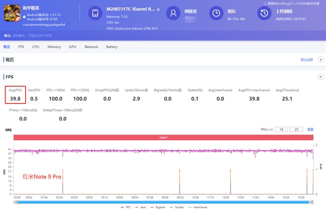 今日看料最新入口 这是今日一个值得尝试的选择