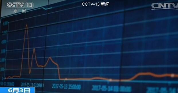 21视频 以防恶意软件或网络诈骗