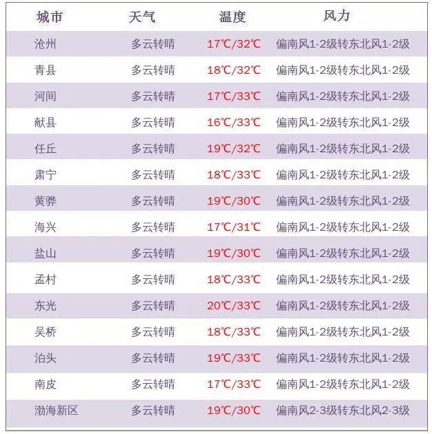 欲动在线观看 欲动如“欲动 腾讯视频”