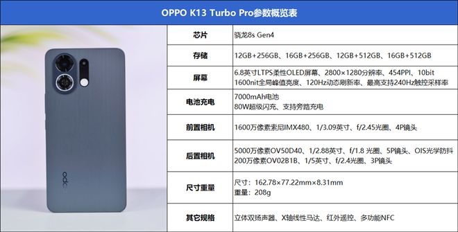 最新黑料 最新黑料这款产品值得尝试