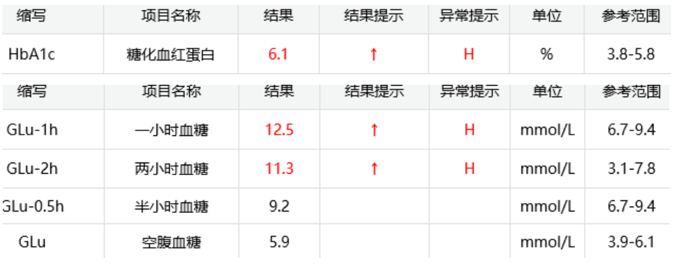 里维视频 如果您能提供更多线索(例如