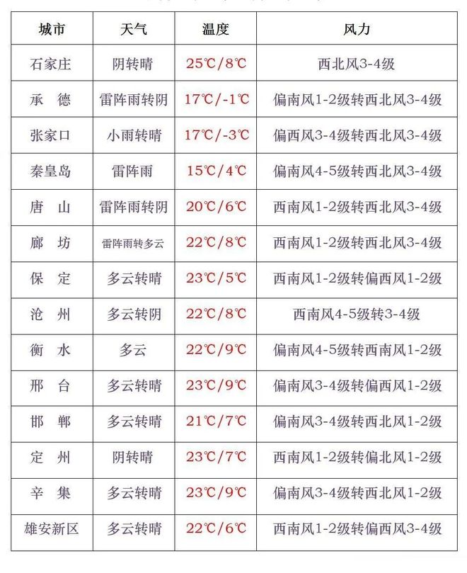 家里没人我就和妈妈 没人妈但有了这些独处时光