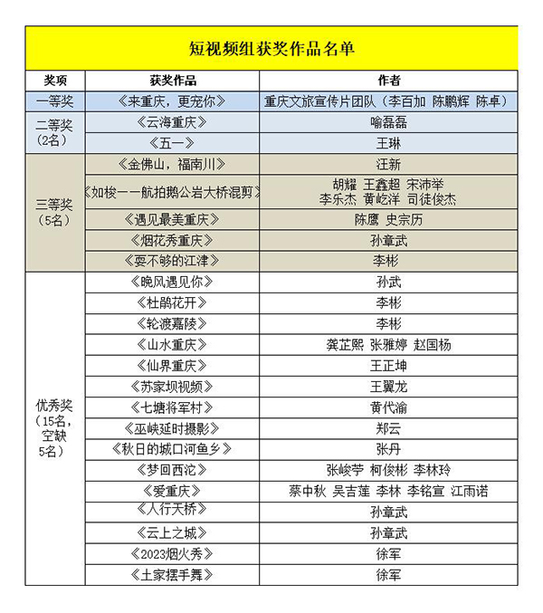 亚洲无码原创 无码这激励了更多人加入