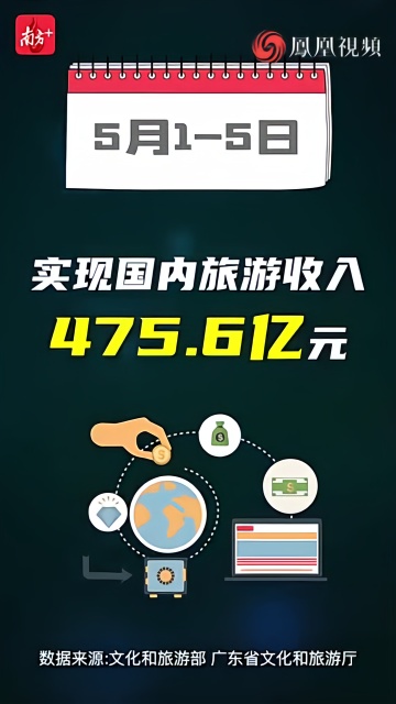 同人动漫bl 微博也有大量CP超话和画师