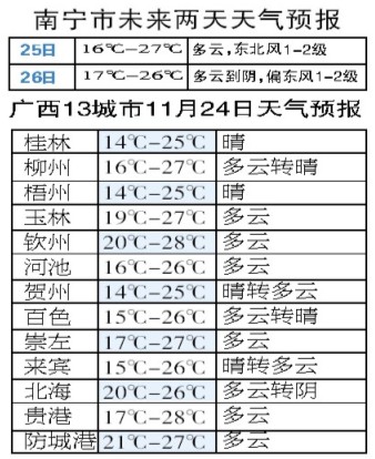 9277在线观看资源