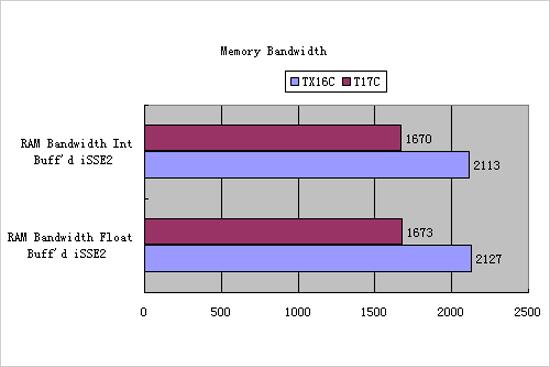 寸 止 +浮 梦 上下文及创作者意图