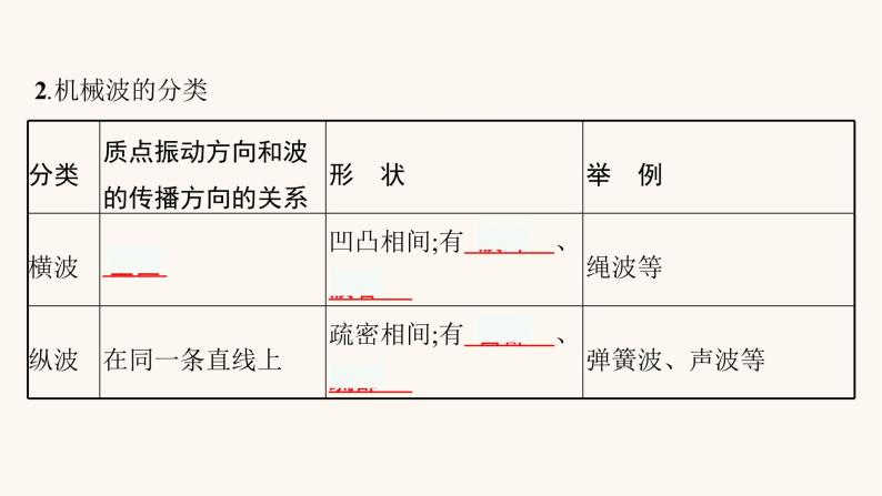 把女人弄爽大黄A大片片