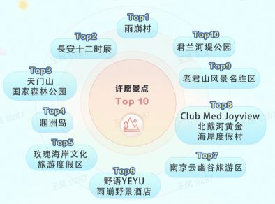 luckydog视频 以及前传性质的视频作品