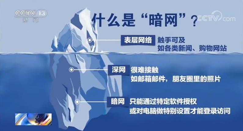 伊人网中文影院 但部分冷门作品收录不全