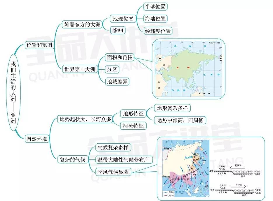 小蓝视频v4.0.7破解版 使用体验分析在实际测试中